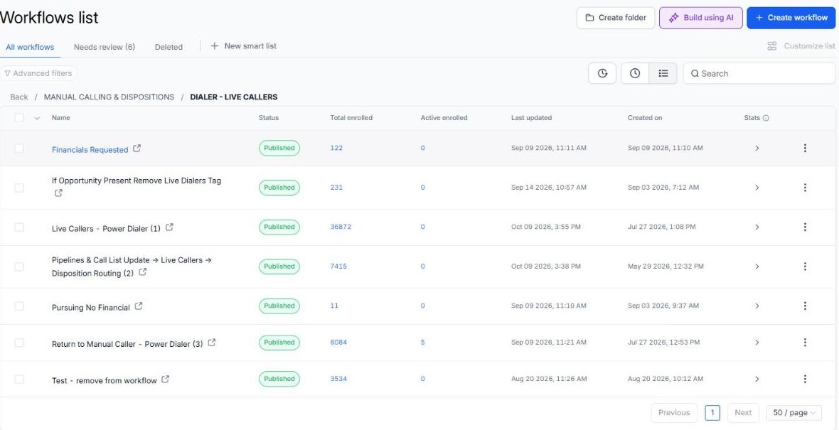 Live caller dialer folder with published workflows and enrollment counts