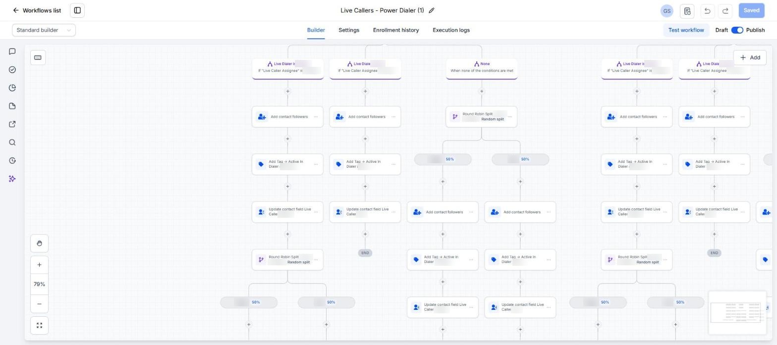 Branches by assigned caller and a 50/50 round-robin split adding followers, tags and caller fields