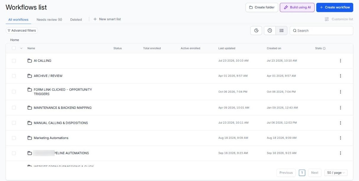 Workflow folders: AI calling, form link triggers, maintenance, manual calling, marketing, pipeline automations, website forms