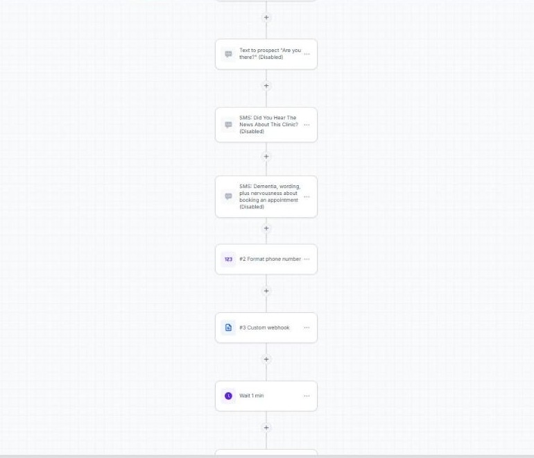 Disabled SMS steps, format phone number, Sheets webhook and wait