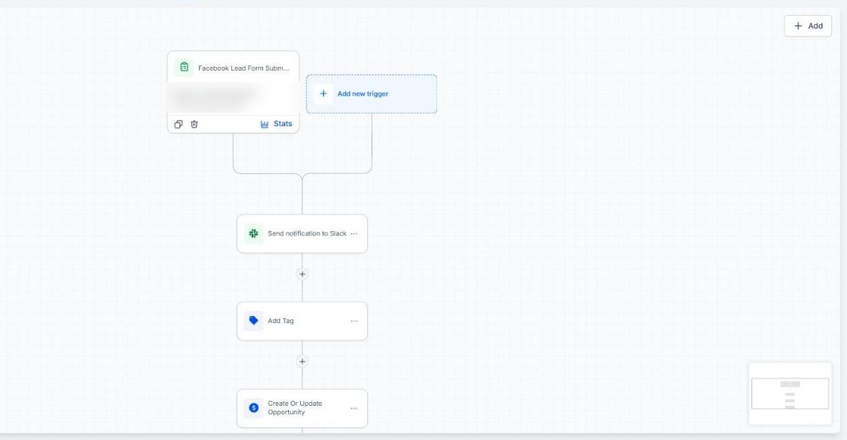Facebook lead form trigger followed by Slack notification, tag and opportunity