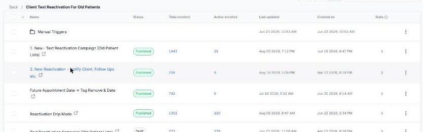 Workflow folder for patient reactivation, showing published workflows and enrollment counts