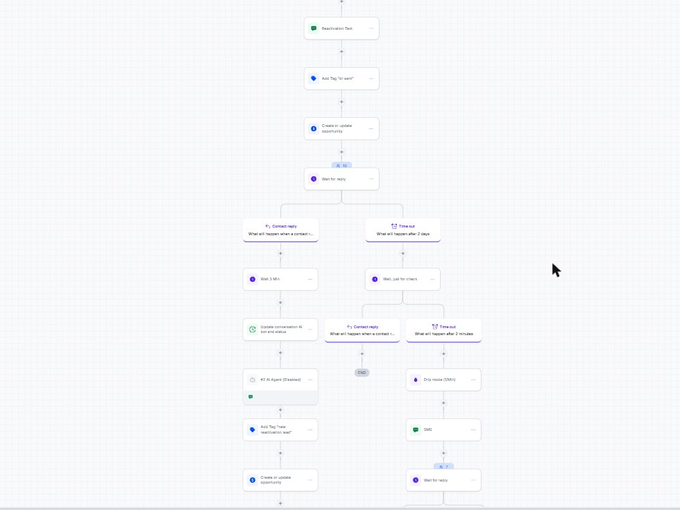Reply and timeout branches with AI agent and opportunity updates
