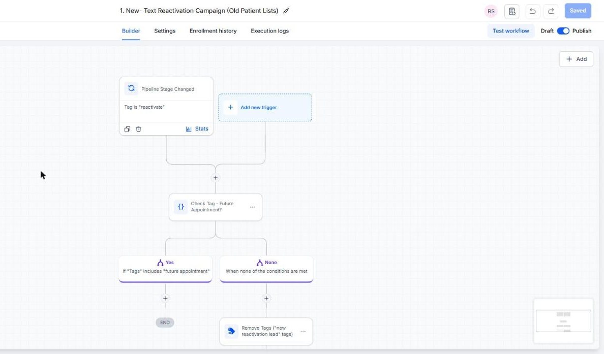 Reactivation workflow trigger and future-appointment check