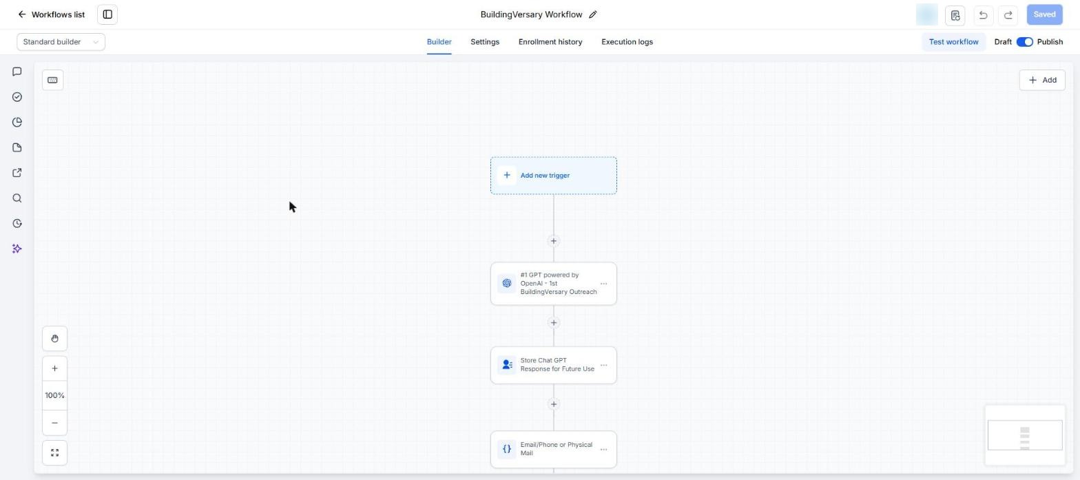 Buildingversary workflow: GPT powered by OpenAI first outreach, Store Chat GPT response for future use, Email Phone or Physical Mail condition