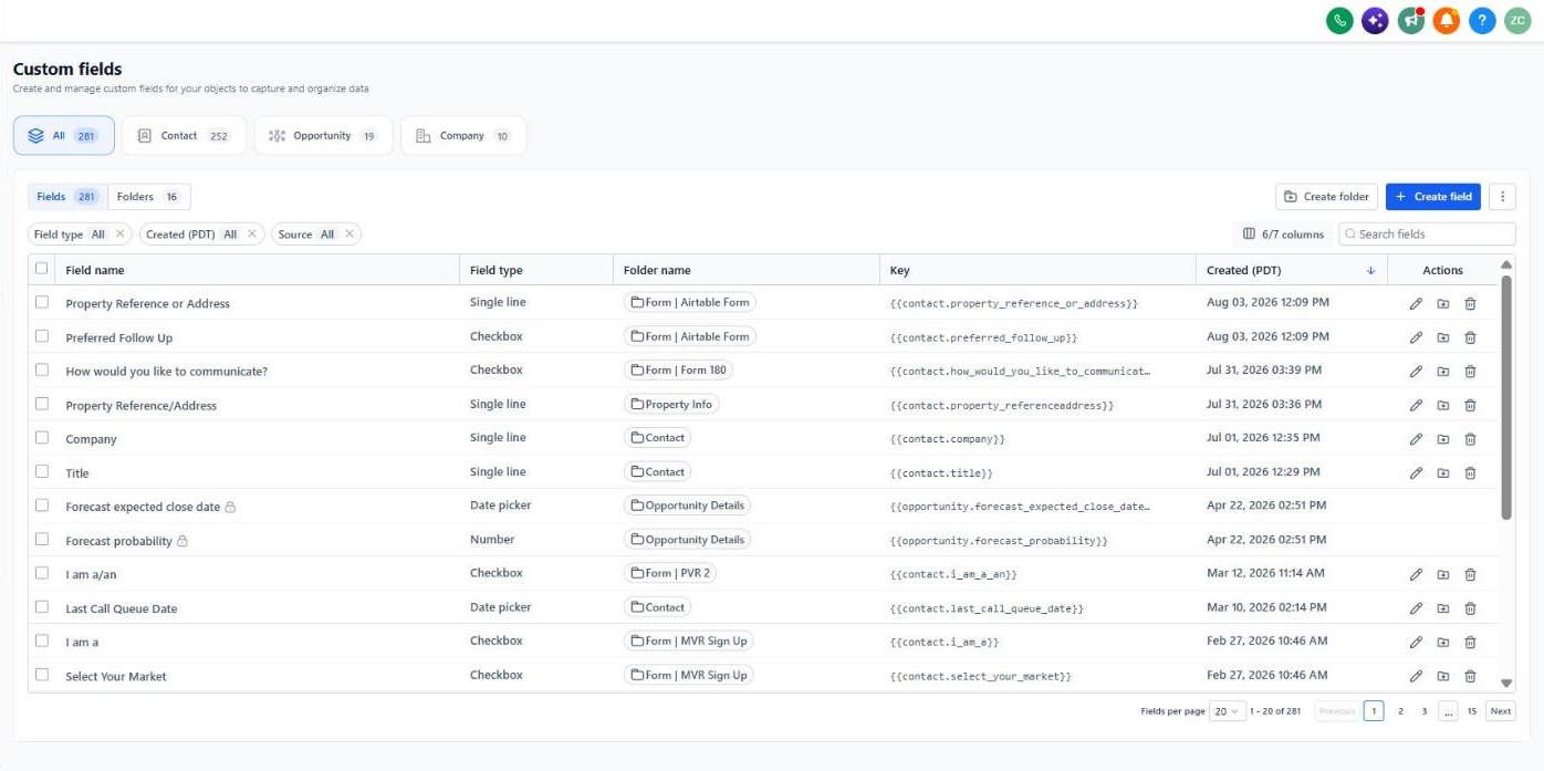 Custom fields: 281 total, 252 contact, 19 opportunity, 10 company, fields in Property Info, form and opportunity details folders