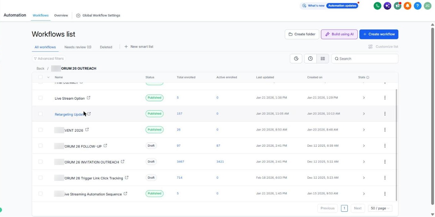 Event outreach folder: live stream option 5, retargeting update 157, event 2026 26, forum follow-up 97, invitation outreach 3467, trigger link click tracking 714, live streaming sequence 5