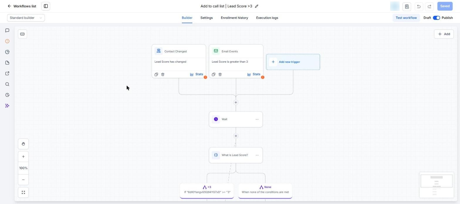 Triggers Contact Changed lead score has changed and Email Events lead score greater than 3, then Wait, then What is lead score condition with over 3 and none branches