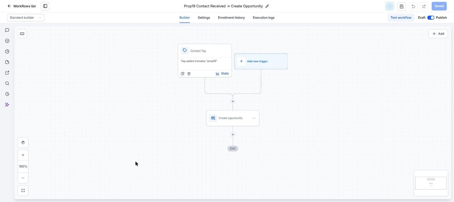 Main account workflow: contact tag trigger tag added includes prop19, create opportunity, end