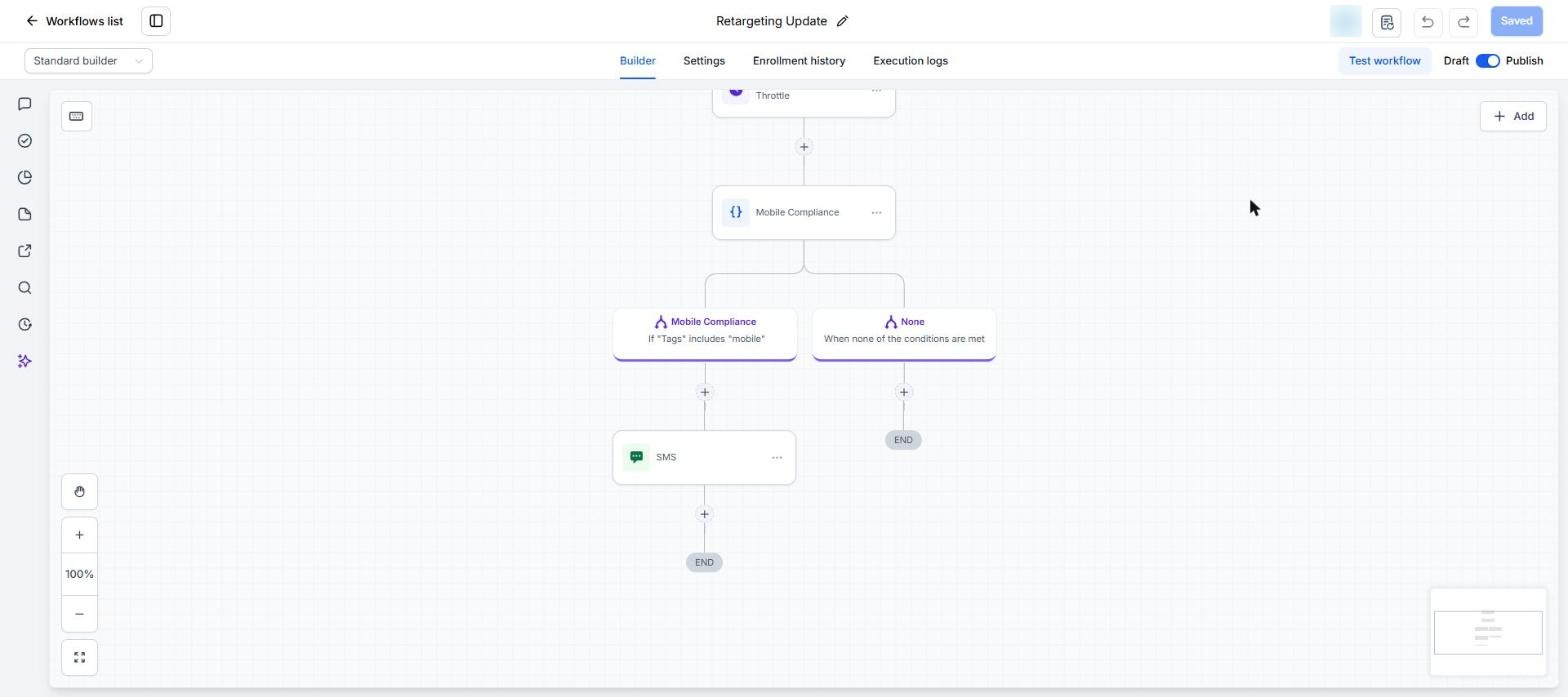 Mobile compliance branch if tags include mobile sends SMS; None branch ends