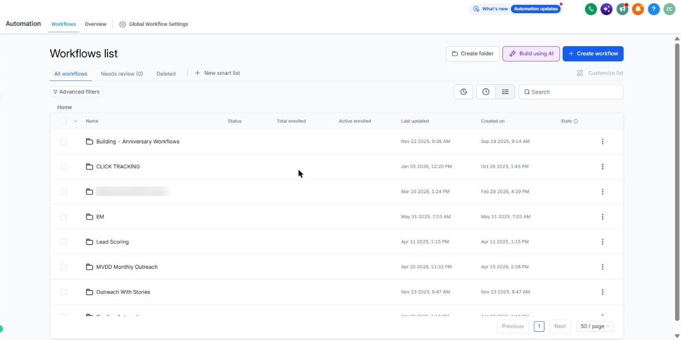 Workflow folders: building anniversary workflows, click tracking, daily call list, EM, lead scoring, MVDD monthly outreach, outreach with stories, pipeline automation