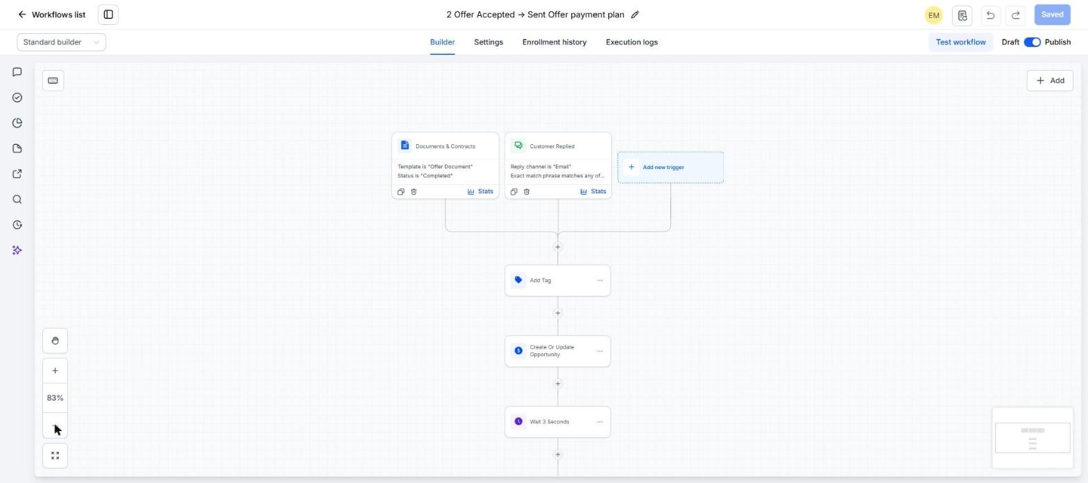 Documents and Contracts trigger template Offer Document status completed and Customer replied trigger, add tag, create or update opportunity, wait