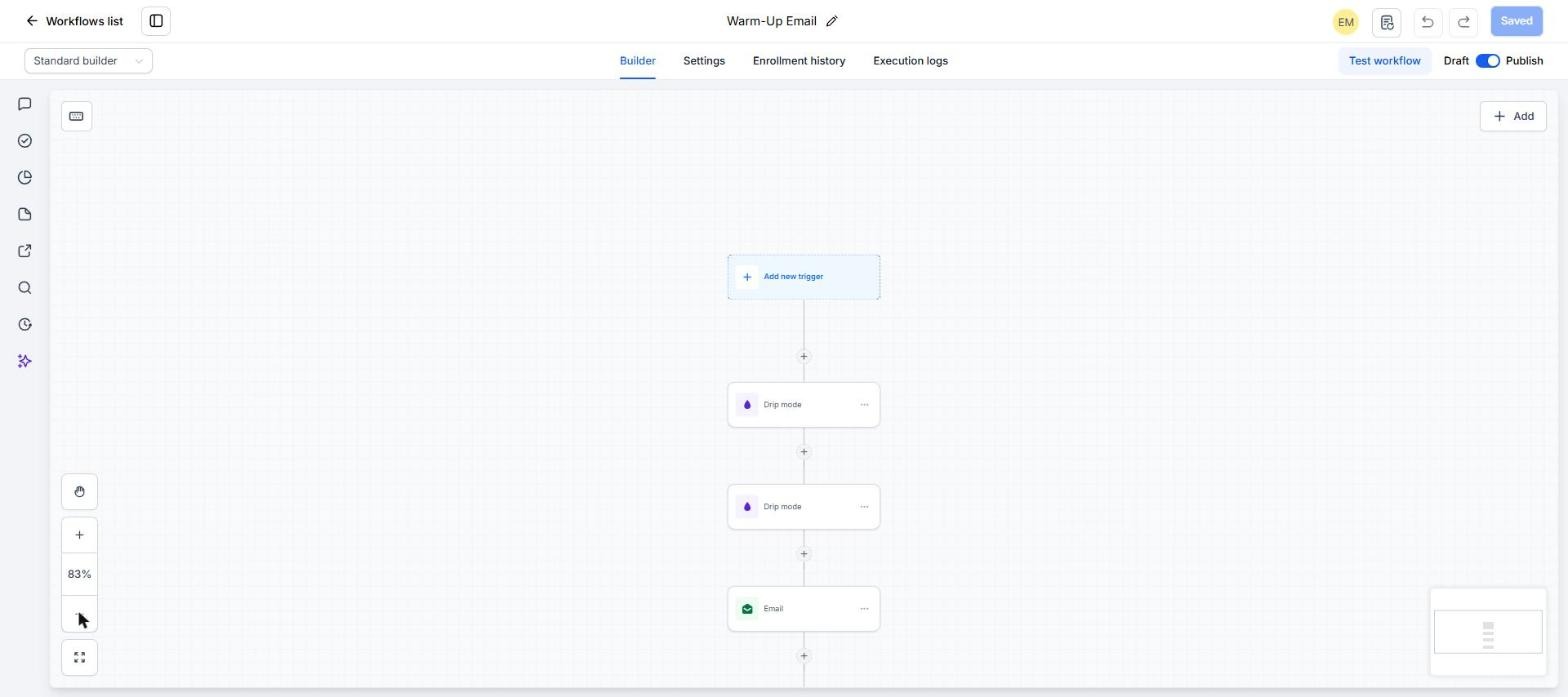 Warm-Up Email workflow: two Drip mode steps then Email
