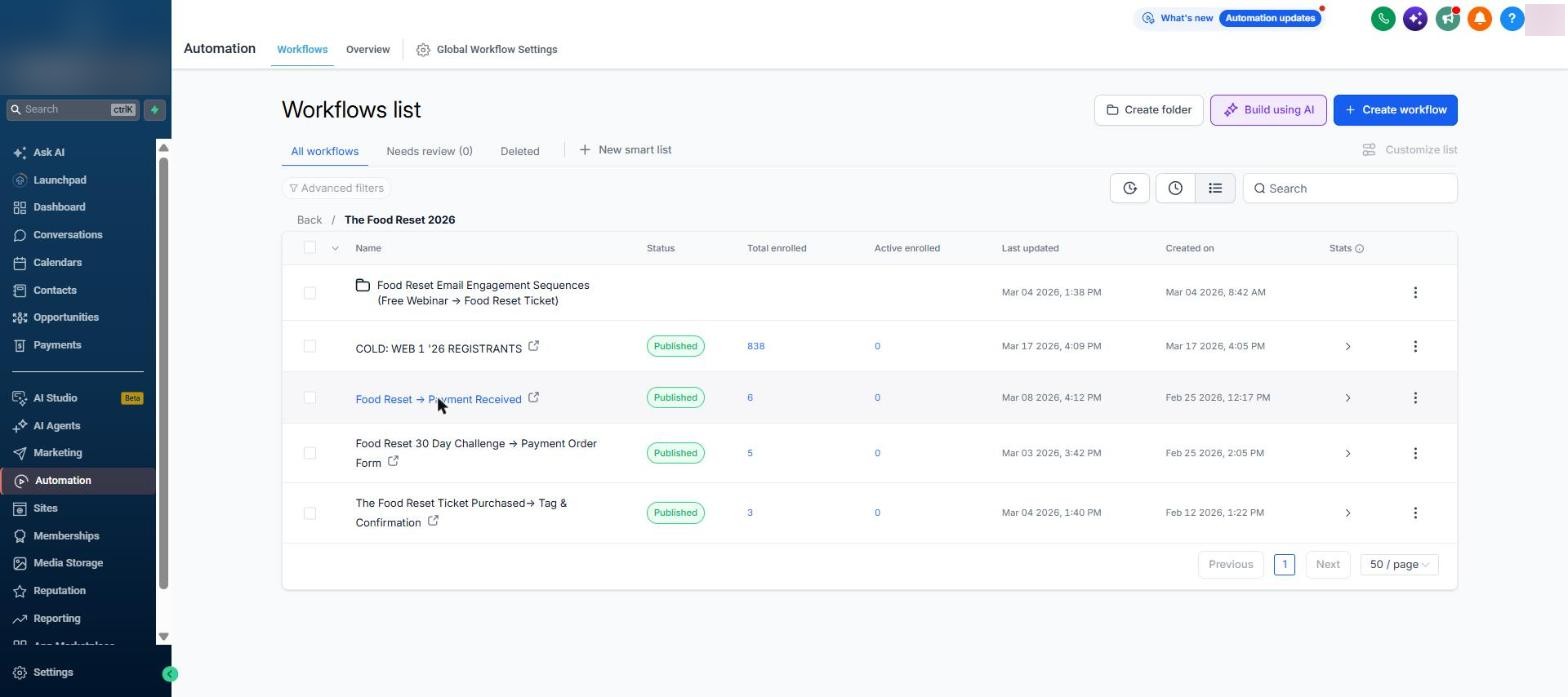 Launch folder: engagement sequences subfolder, cold registrants, payment received, payment order form, ticket purchased
