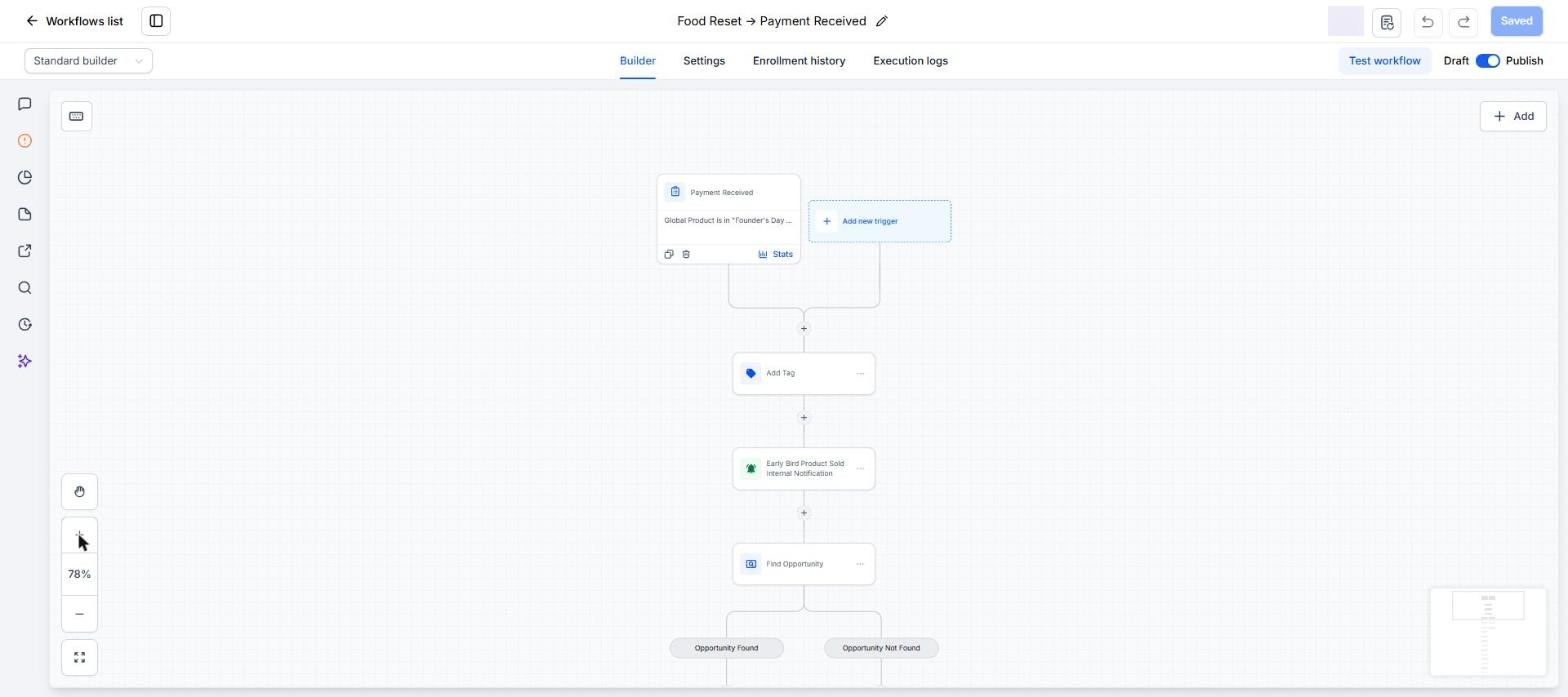 Payment Received trigger filtered by product, add tag, internal notification, find opportunity