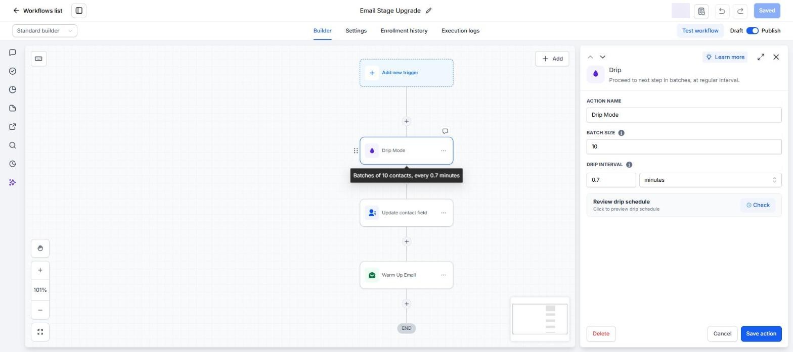 Drip step settings: batch size 10, drip interval 0.7 minutes, then update contact field and warm-up email