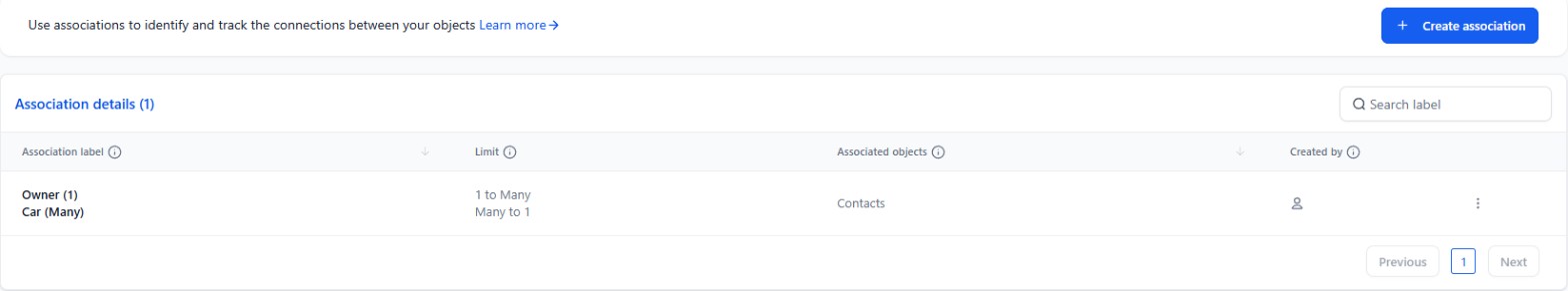 Association details: Owner (1) to Car (Many), 1 to many and many to 1, associated with Contacts
