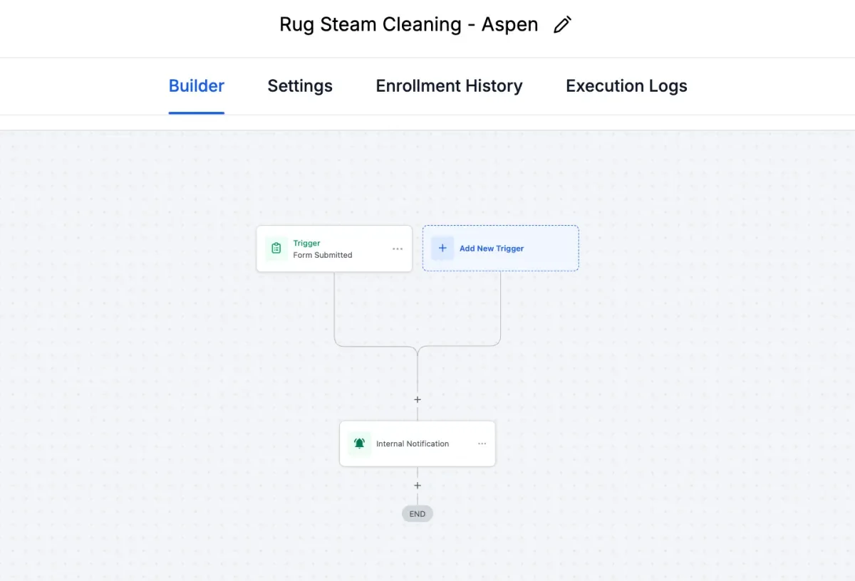 Automobile Cleaning Company (Funnel, Form & Automation), screenshot 2