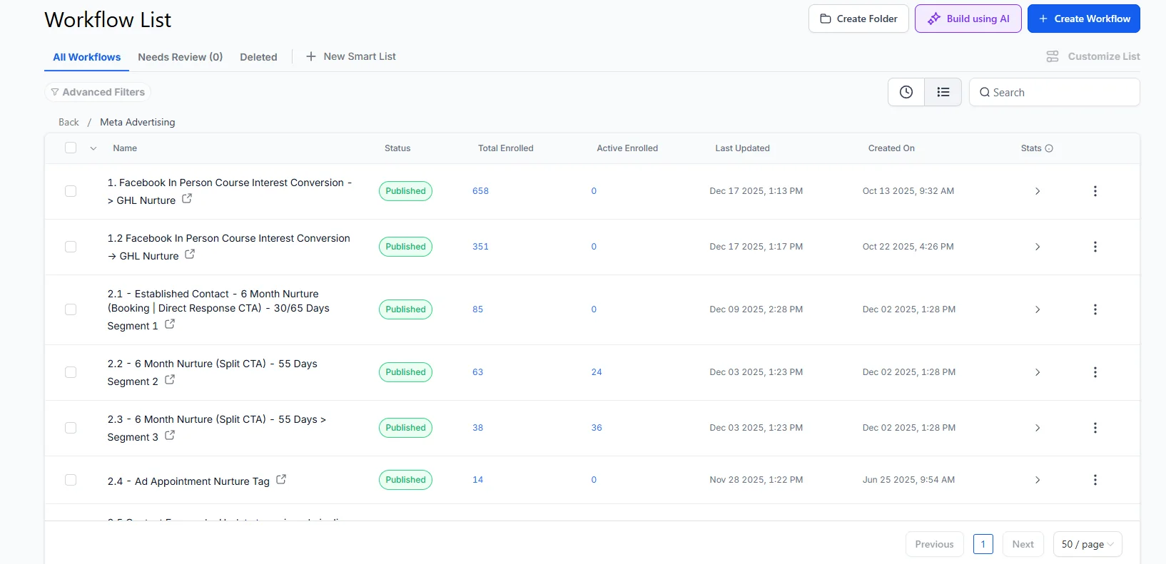 Full GHL System Build for a Beauty Coaching Business, screenshot 7