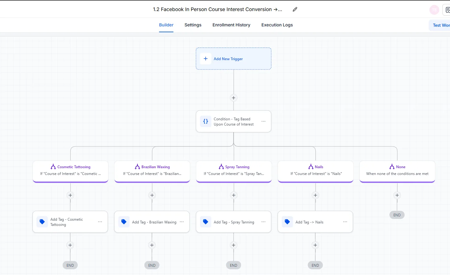 Full GHL System Build for a Beauty Coaching Business, screenshot 9