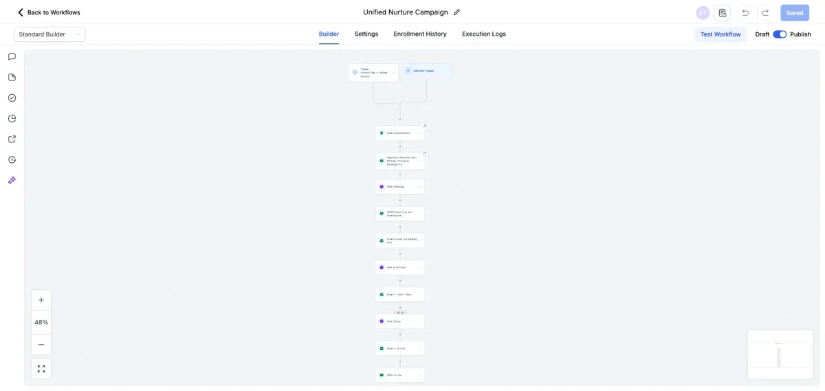 GHL Setup and Nurture Sequence for a Dog Protection Company, screenshot 5
