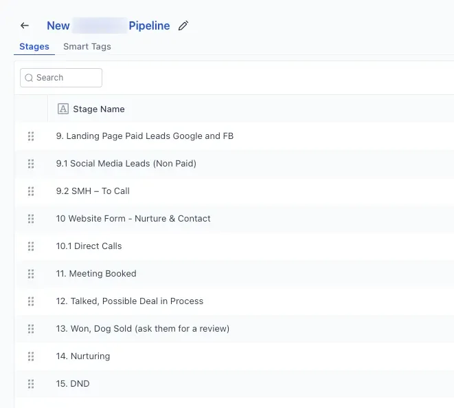 GHL Setup and Nurture Sequence for a Dog Protection Company, screenshot 8
