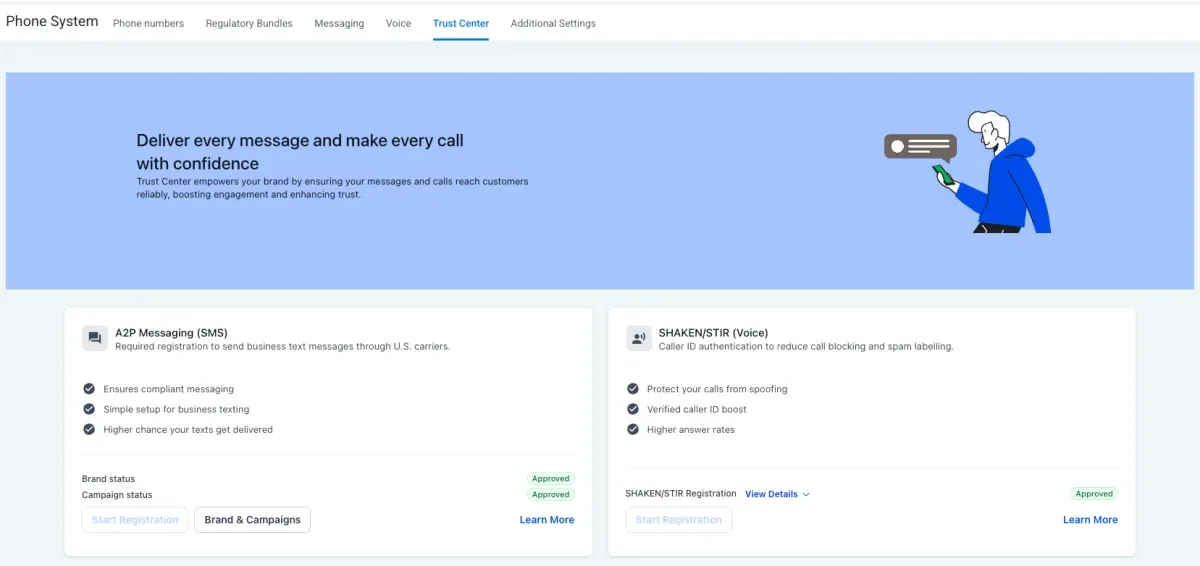A2P Verification and GHL Automation for Health Transformation, screenshot 1