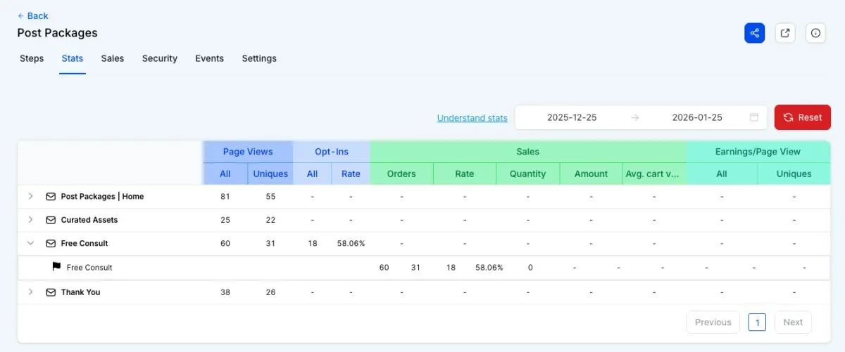 HubSpot to GHL Migration & Advanced Funnel Build + A2P Compliance, screenshot 2