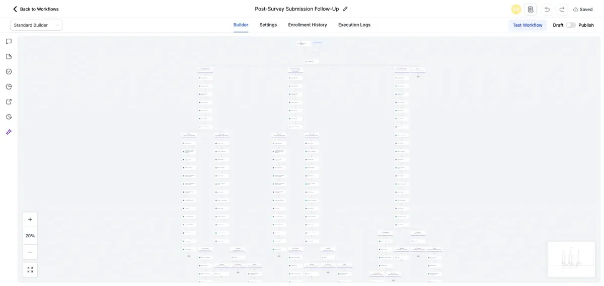 HubSpot to GHL Migration & Advanced Funnel Build + A2P Compliance, screenshot 6