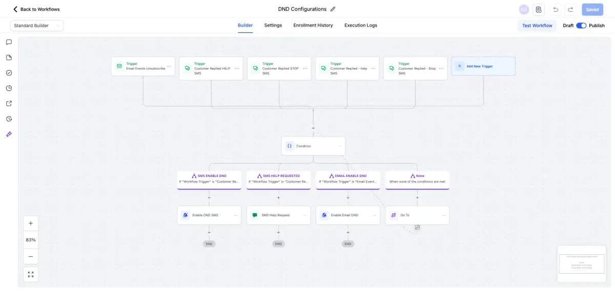 Full Marketing Automation System for Senior Home Care, screenshot 5