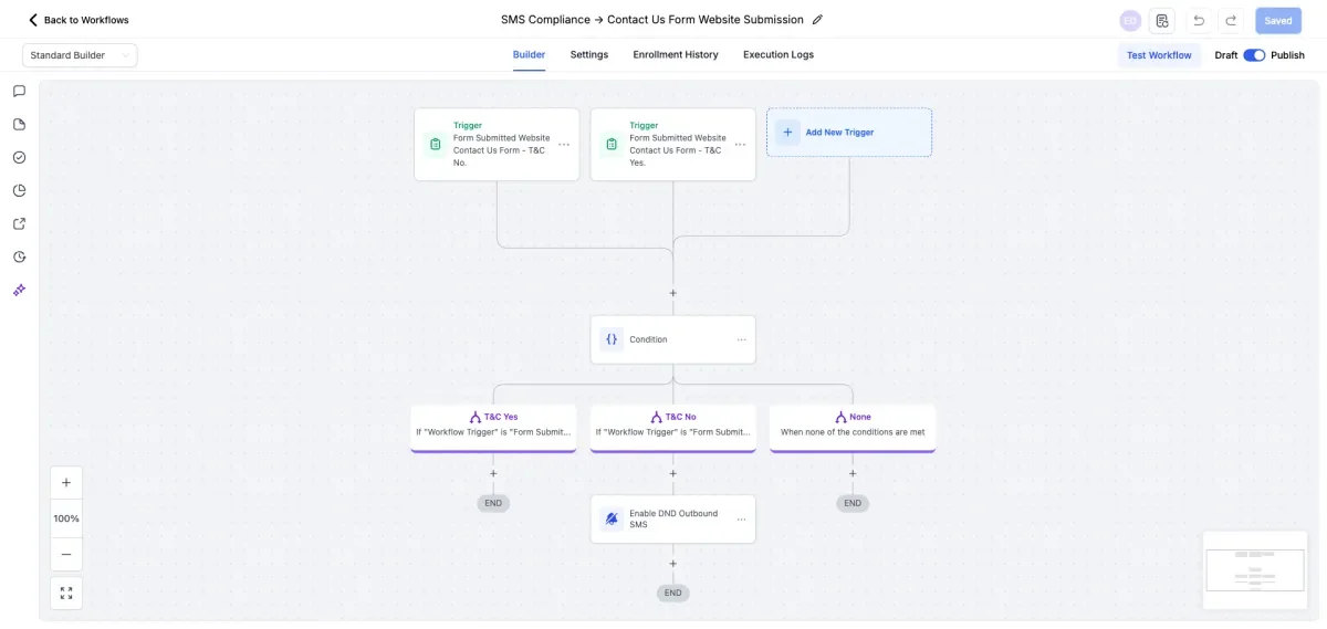Full Marketing Automation System for Senior Home Care, screenshot 9