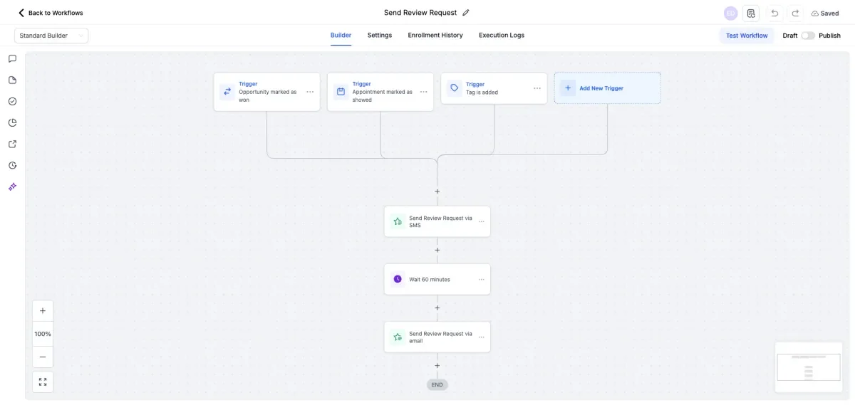Full Marketing Automation System for Senior Home Care, screenshot 10