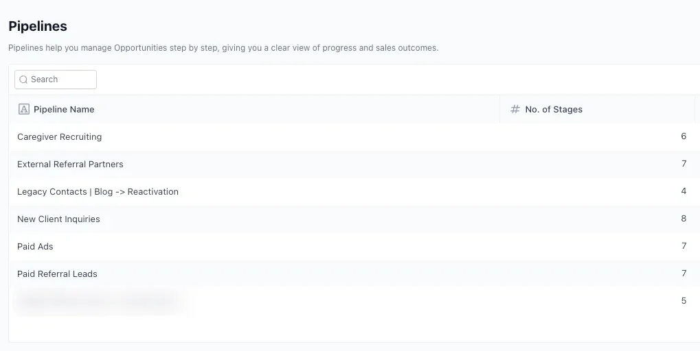 Full Marketing Automation System for Senior Home Care, screenshot 12