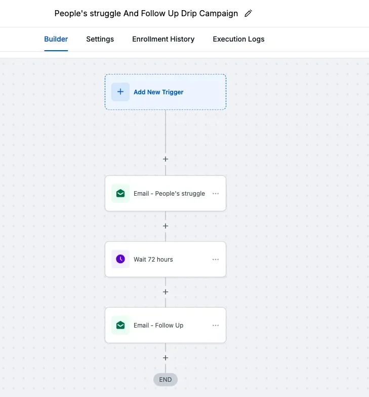 Marketing Automation for Transformational Coaching, screenshot 8