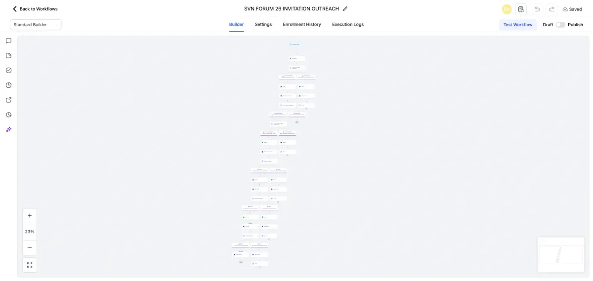 Real Estate Company Specializing in Warehouses, screenshot 4